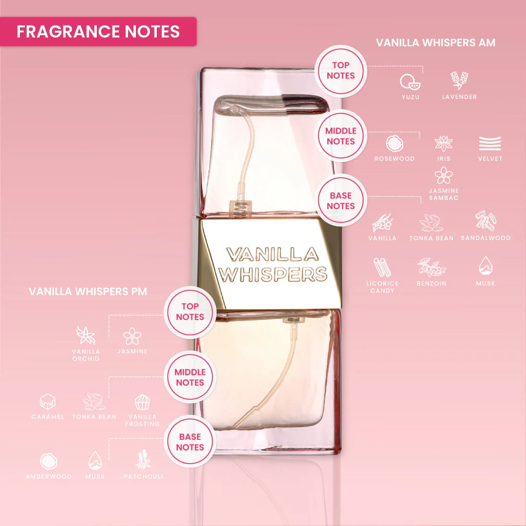 Set of 4 Perfumes - Image 10