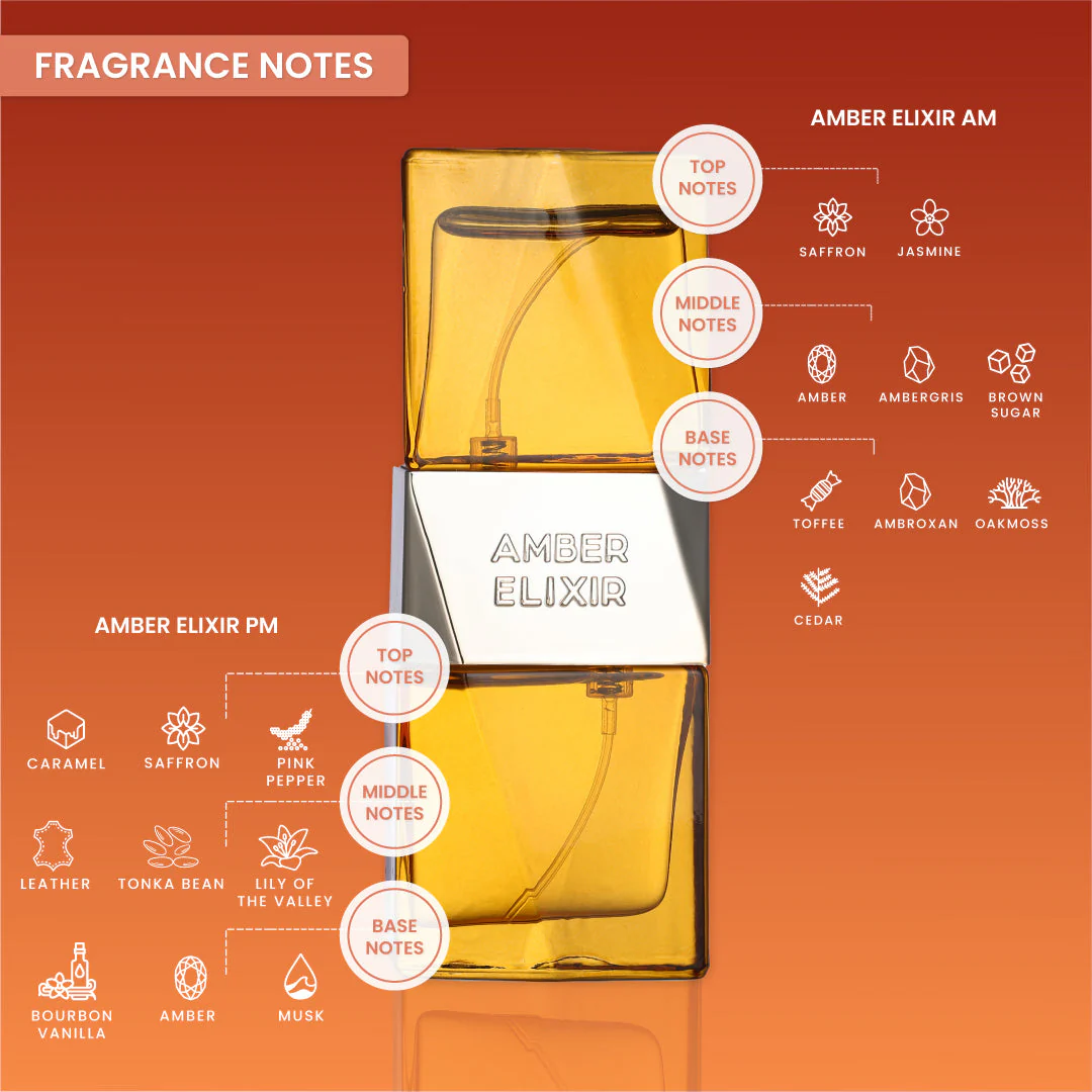 Amber Elixir + Bracelet - Image 9