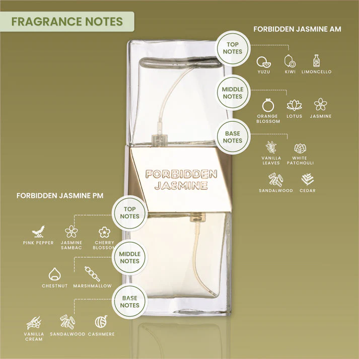 Set of 2 Perfumes - Image 5